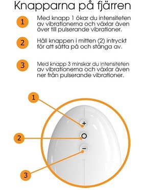 Odeco: Trådlöst Vibrerande Ägg