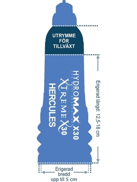 Bathmate: Hydromax X30 Penispump, röd