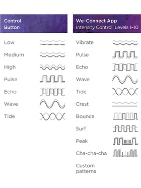 We-Vibe 4 Plus, App Only Model, lila